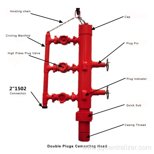 Cementing head with quick change adapter pressure manifold